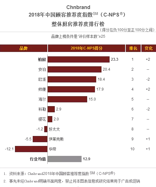 1524302507319073403.png 图片.png